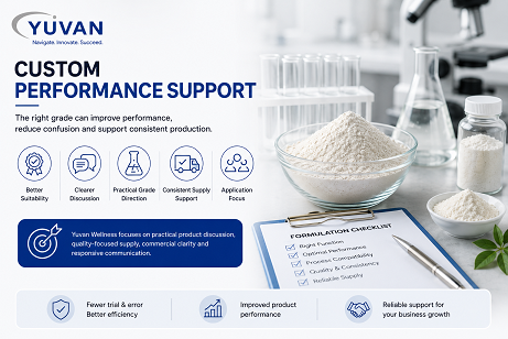 Custom ingredient performance support